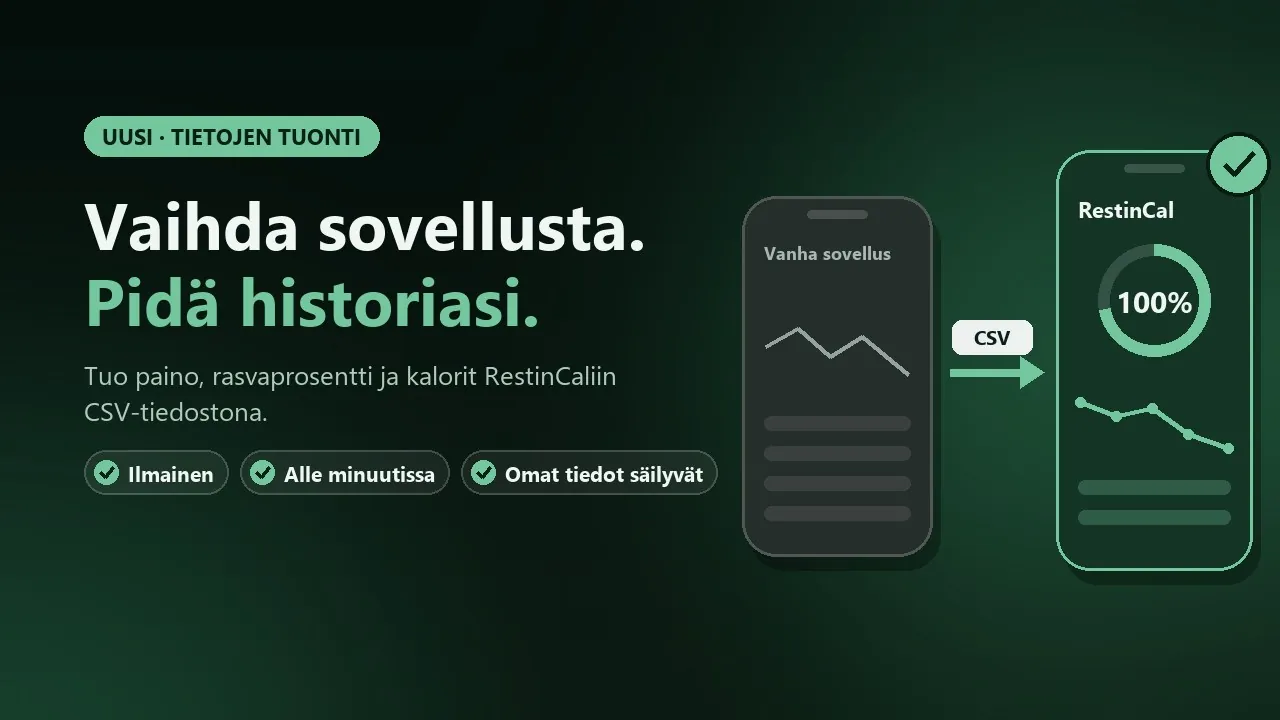 Vaihda sovellusta ja pidä historiasi: paino, rasvaprosentti ja kalorit siirtyvät vanhasta sovelluksesta RestinCaliin CSV-tiedostona